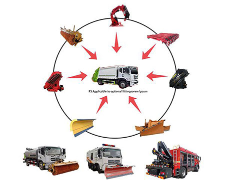 Funções e acessórios do equipamento